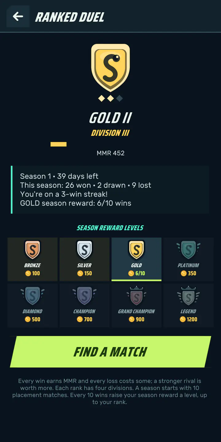 A página ranqueada: emblema de rank, barra de divisão e prêmios da temporada.